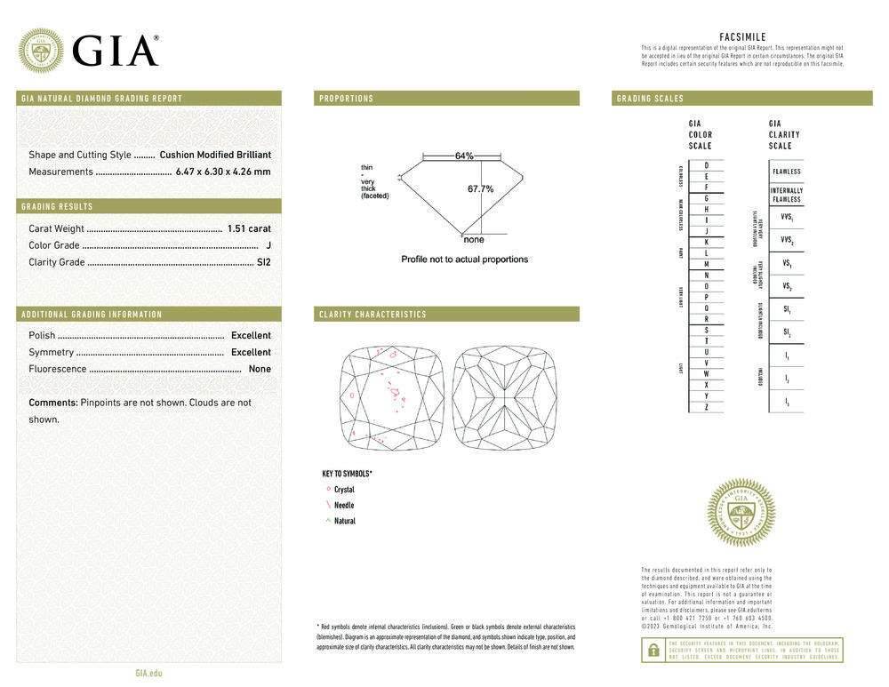 cert image