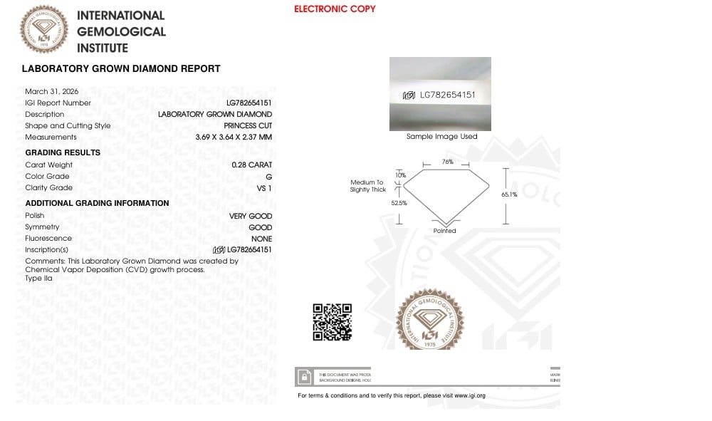 cert image