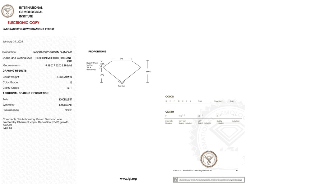 cert image