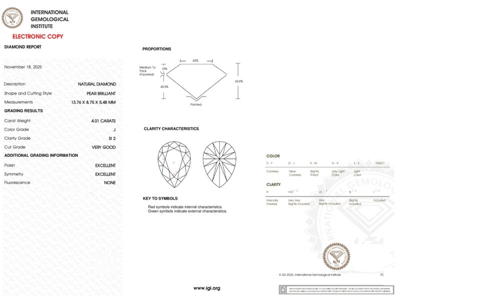 cert image