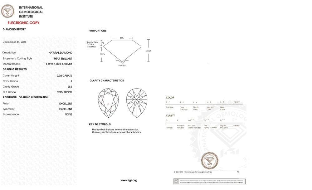 cert image