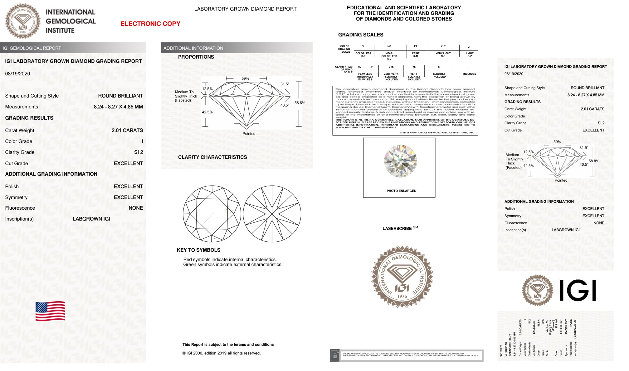 cert image