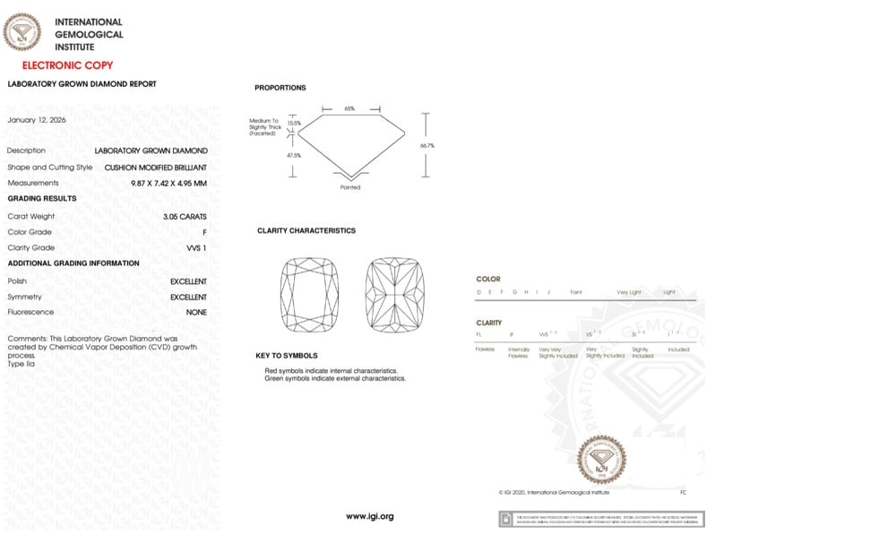 cert image