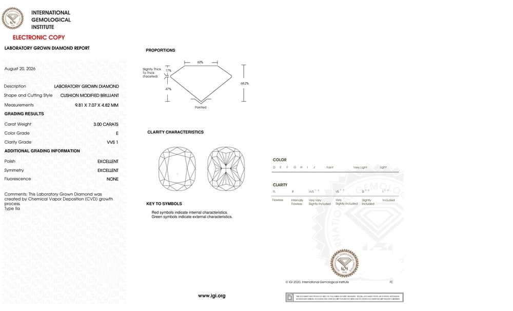 cert image