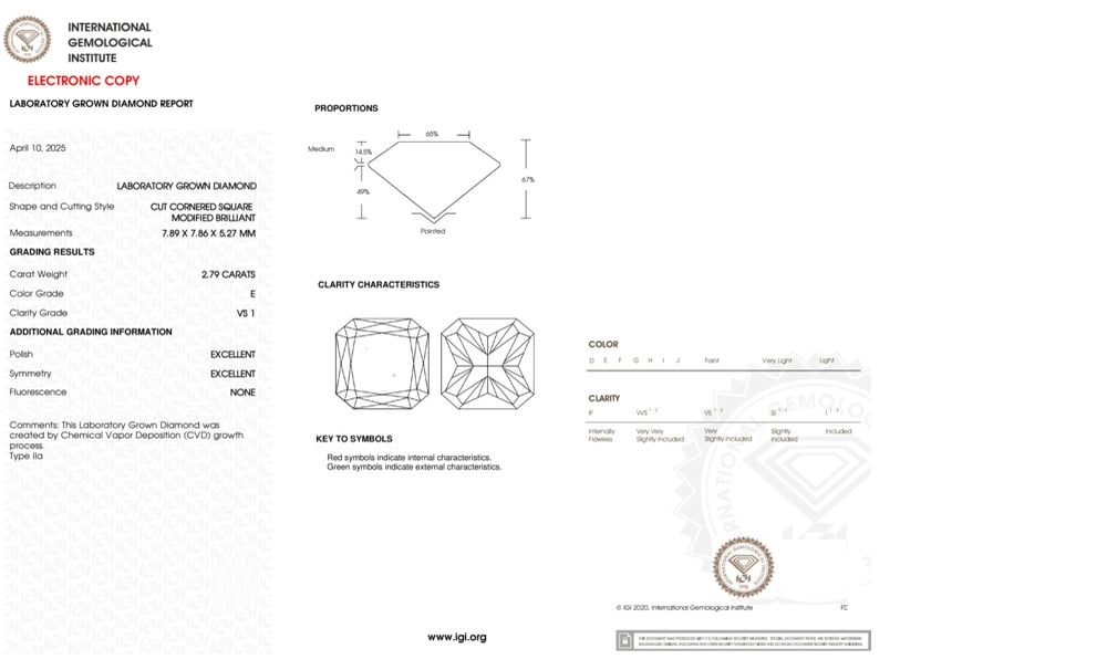 cert image
