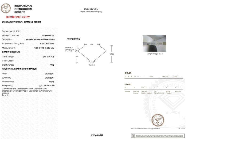 cert image