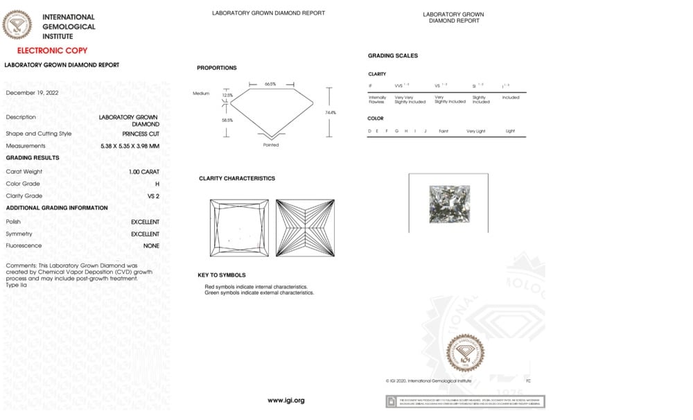 cert image