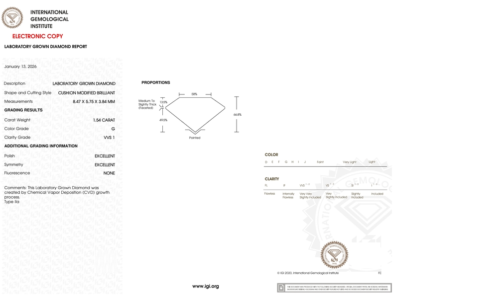cert image