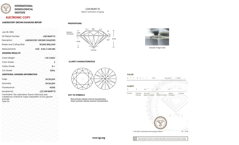 cert image