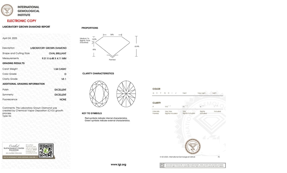 cert image