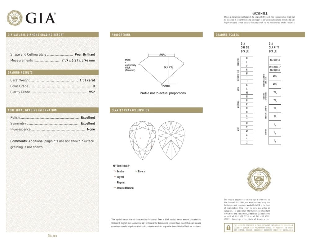 cert image