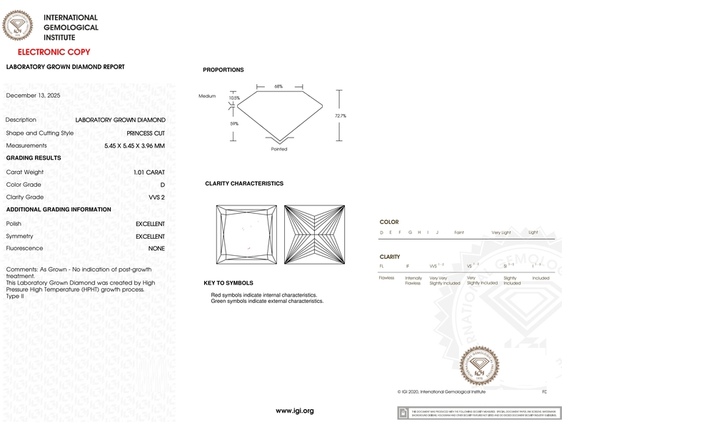 cert image