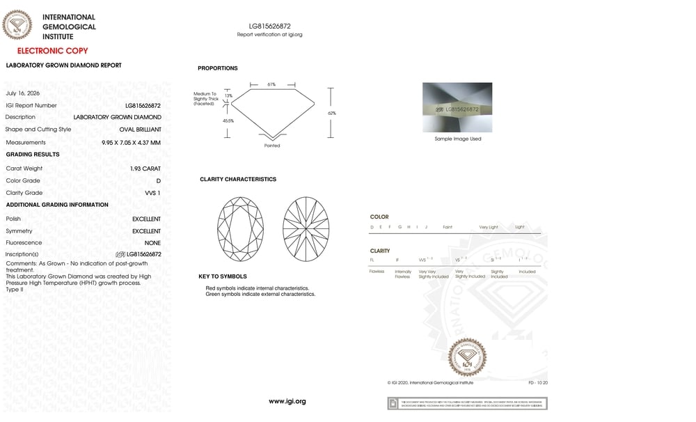 cert image
