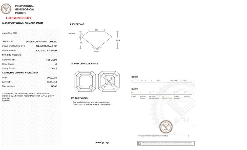 cert image