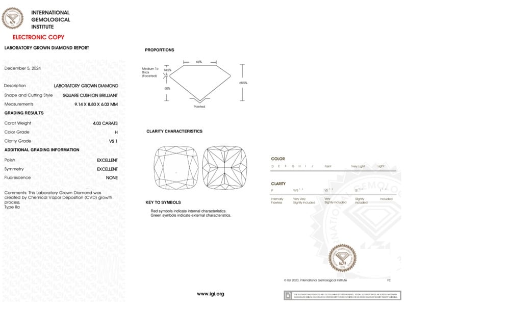 cert image
