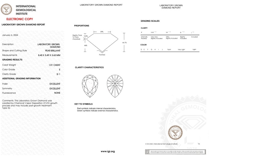 cert image