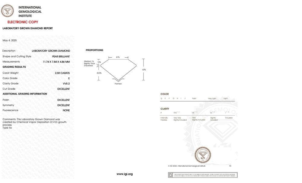 cert image