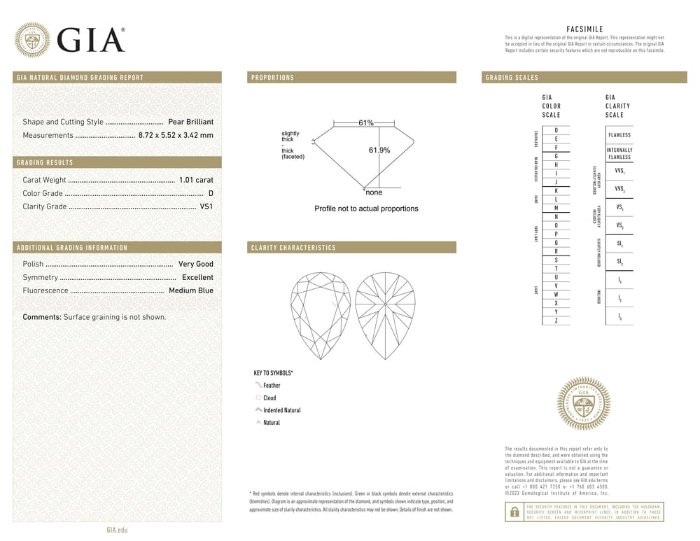 cert image