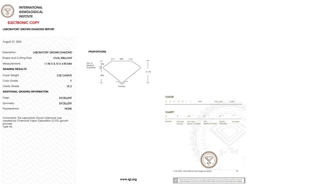cert image