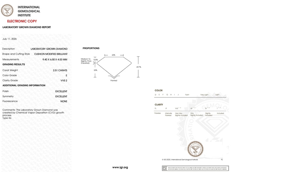 cert image
