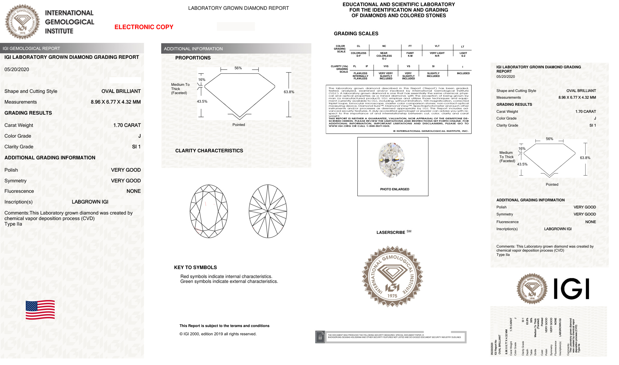 cert image