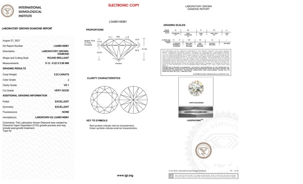 cert image