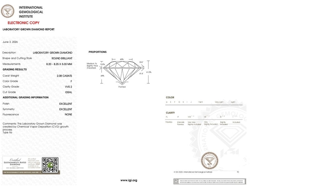 cert image