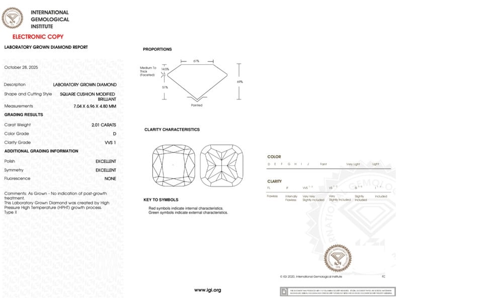 cert image