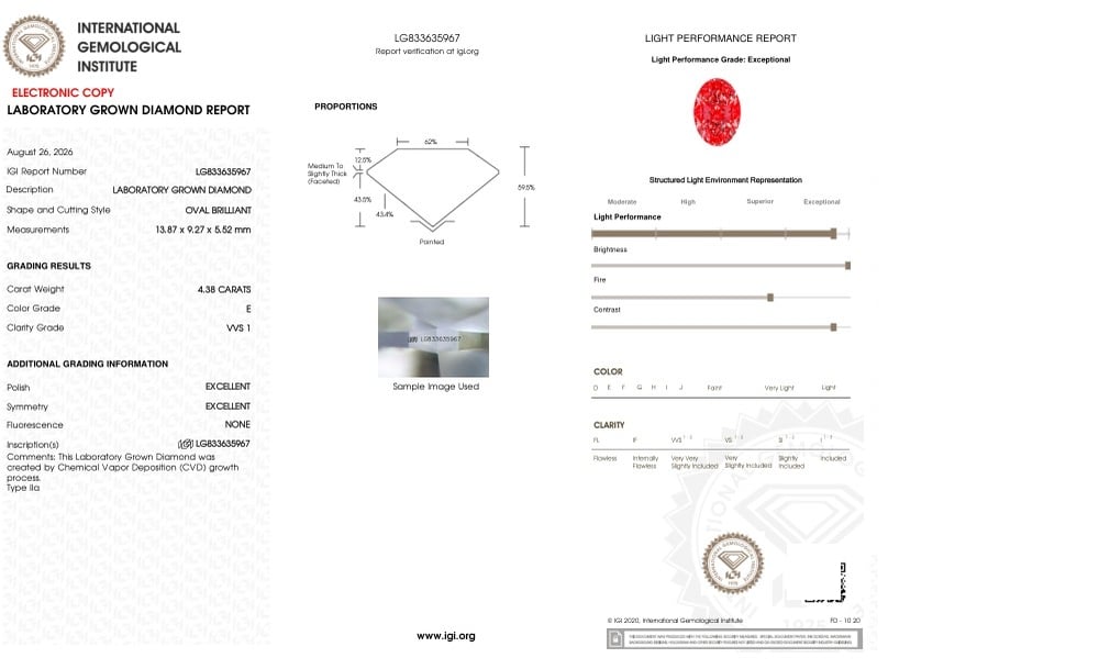 cert image