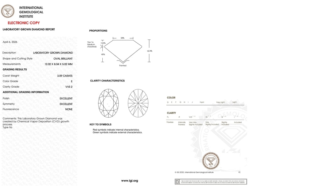 cert image