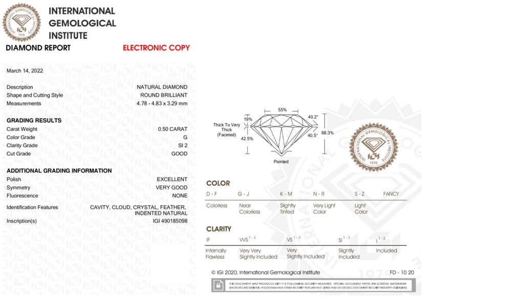 cert image