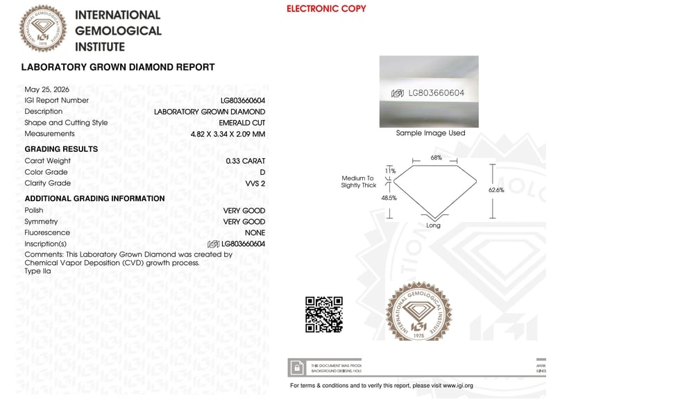 cert image