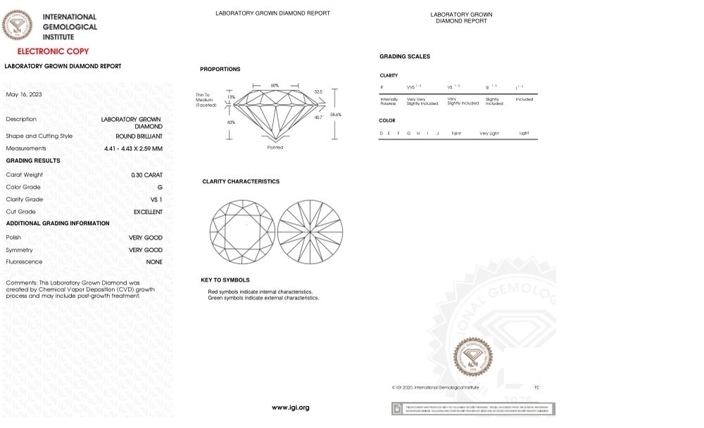 cert image