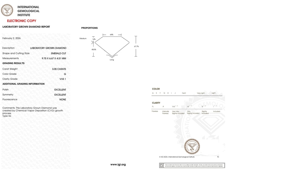 cert image