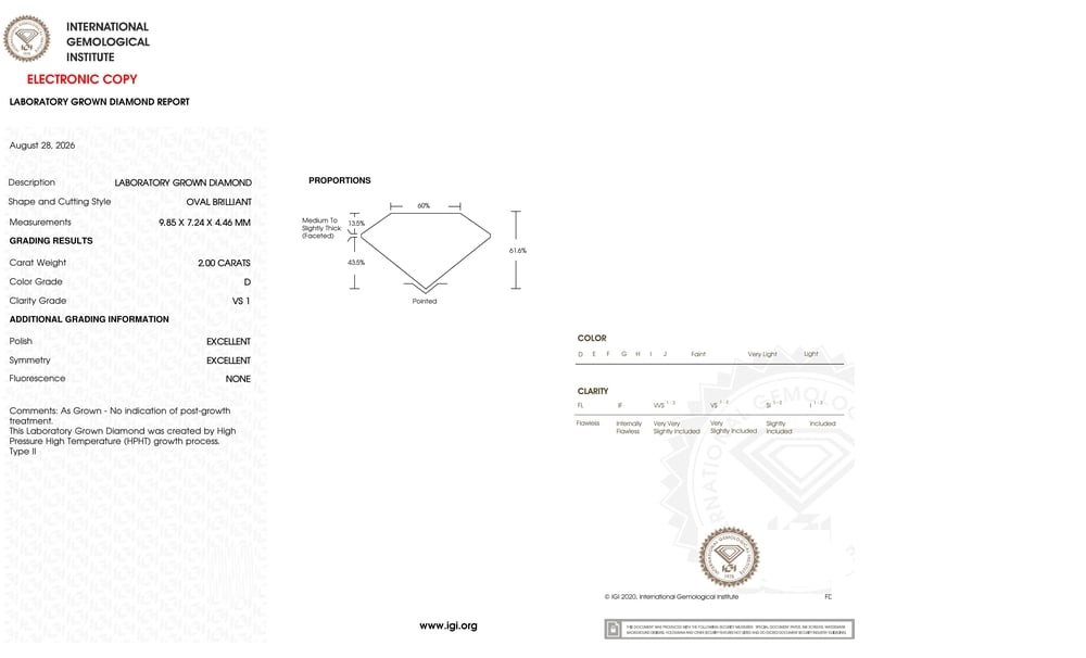 cert image