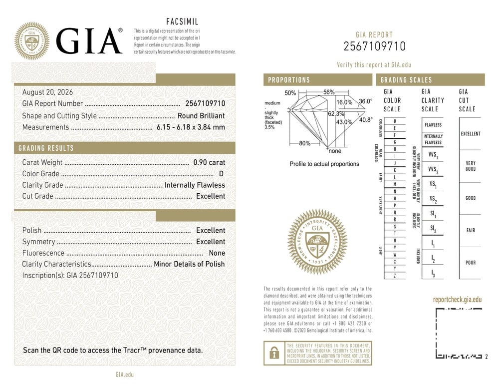 cert image