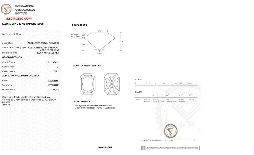 cert image