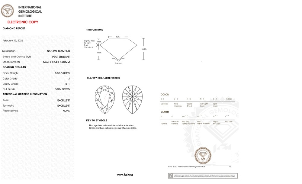 cert image