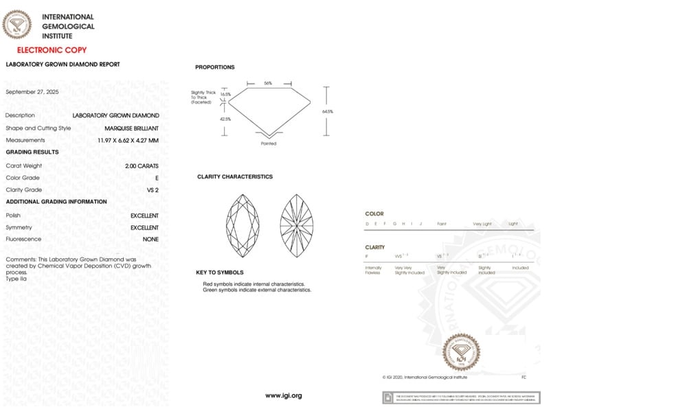 cert image