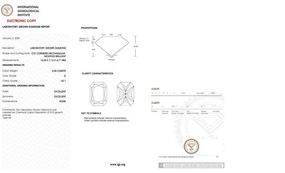 cert image