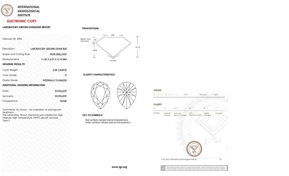 cert image