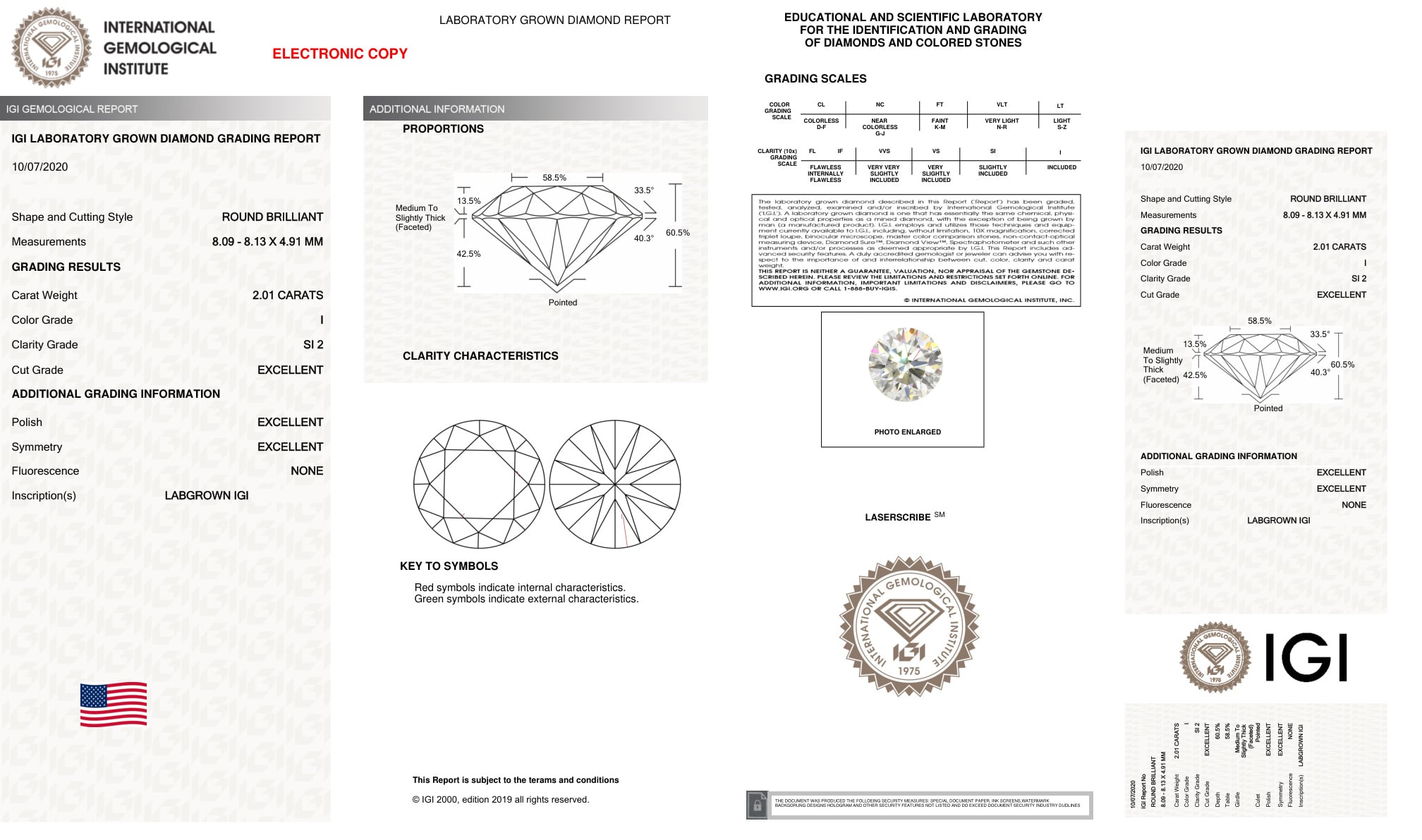 cert image