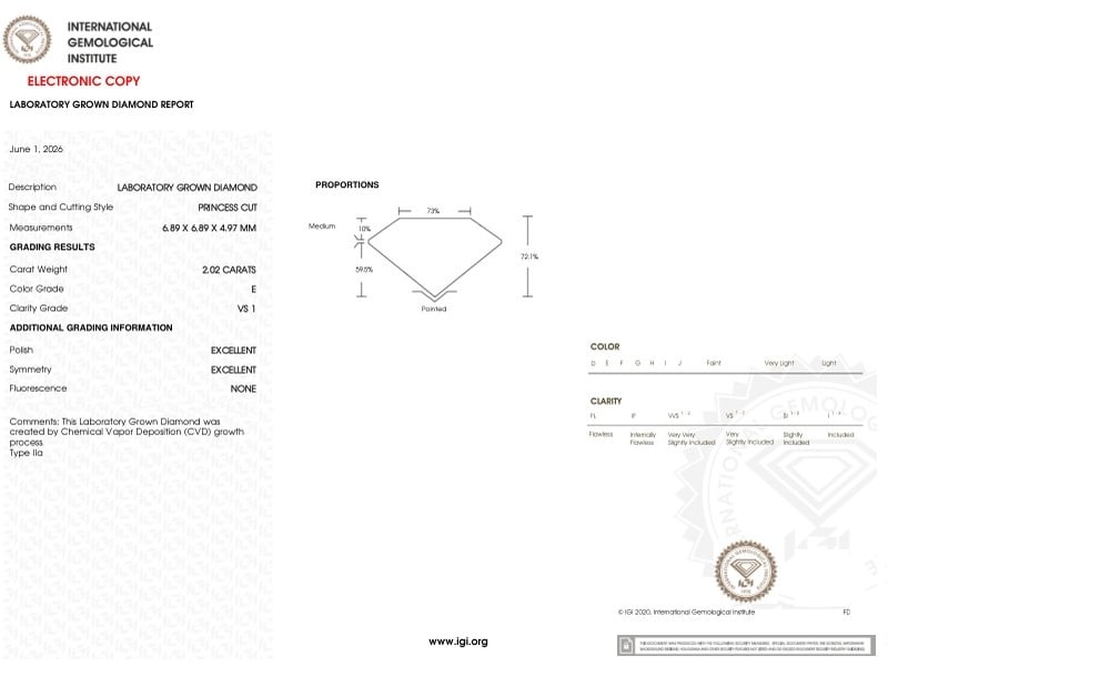 cert image