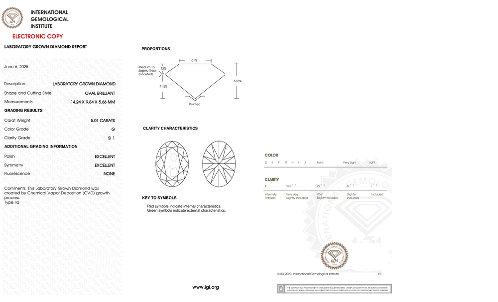 cert image