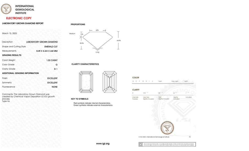 cert image