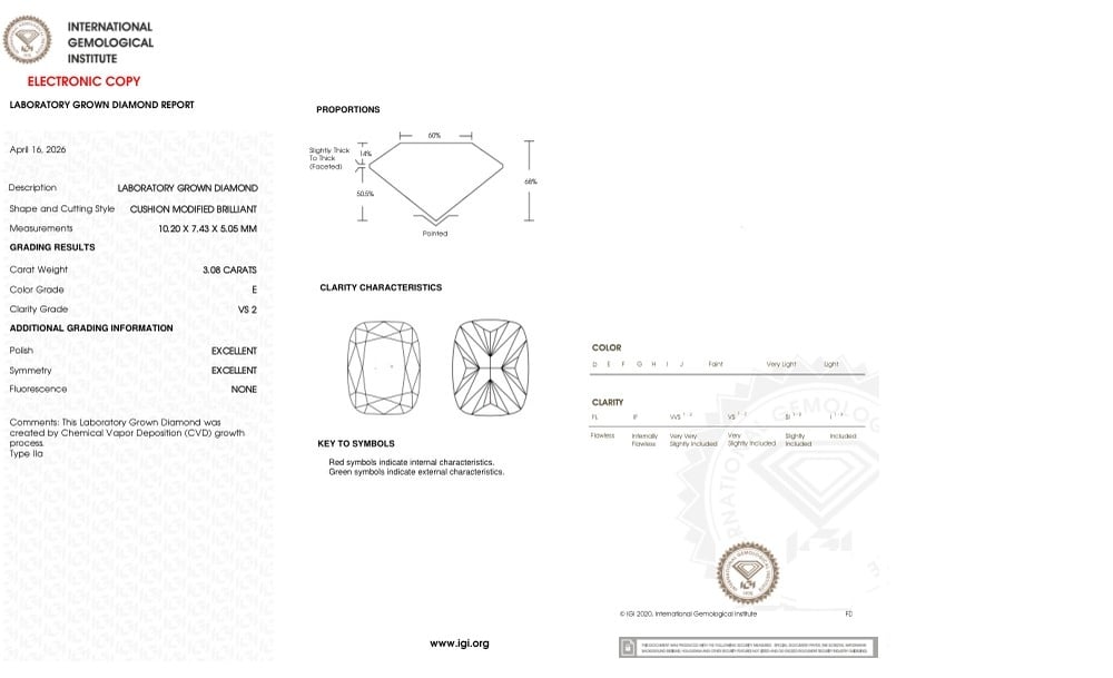 cert image