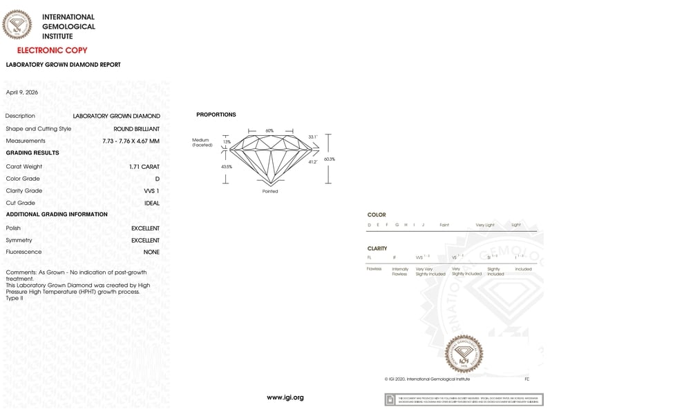 cert image
