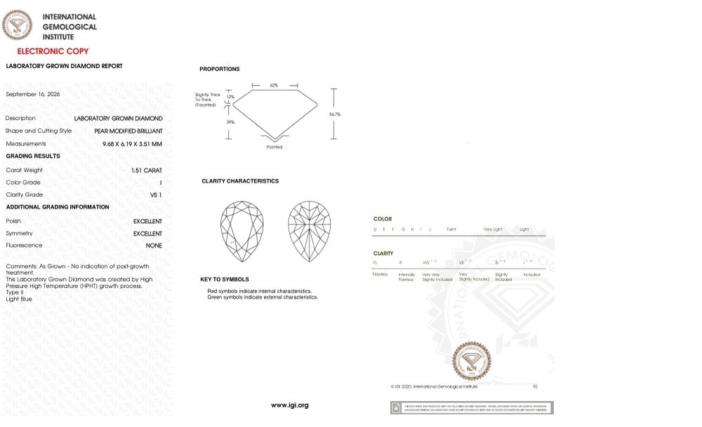 cert image
