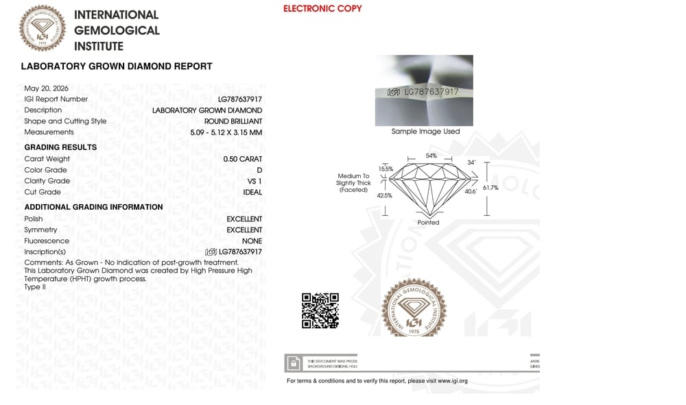cert image