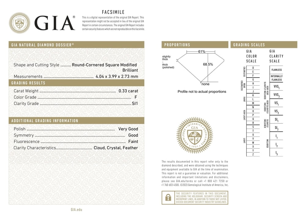 cert image